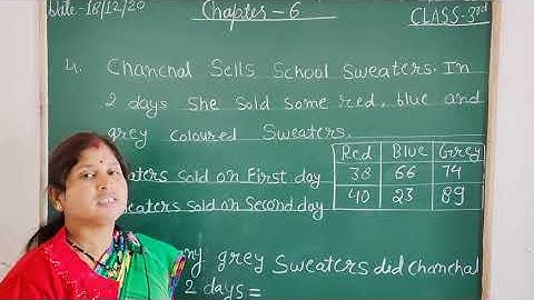 Fun With Give And Take - Word Problem | Class - 3rd| Mathematics | Chapter - 6 #maths #activitytime