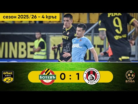 Botev Plovdiv Lok. Sofia Goals And Highlights