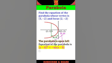 Eqn of Parabola with vertex & Focus -2