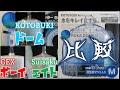 【投げ込み式フィルター】エイトでもボーイでもない、ドームをご紹介！可愛い見た目で、水をきれいにします コトブキ ろかドームM【ふぶきテトラ】