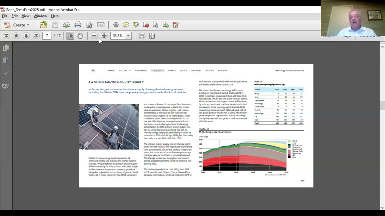 What Will Be Our Sources of Energy in the Mid-21st Century?