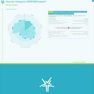 Did you know that mastering Thalento® was never so easy?