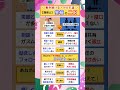 【究極の二択・保育士】人間関係が温かい職場 vs ギスギスした職場 #放課後等デイサービス #生活介護 #児童発達支援管理責任者 #看護師 #保育士 #求人
