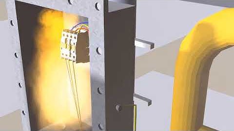 Explosion Proof Technique Ex d