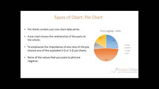 30.  Data Visualization part 6# Types Of Charts # Advance Excel # Full Course