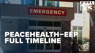 FULL TIMELINE: Inside the PeaceHealth–EEP Legal Battle Over Emergency Room Staffing in Eugene