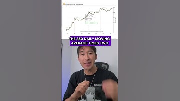 When should I sell my bitcoin?! The Pi cycle top indicator #cryptotrading #bitcoin #cryptoinvestor