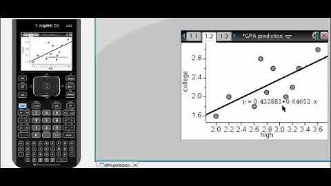 residual plot using TI Nspire
