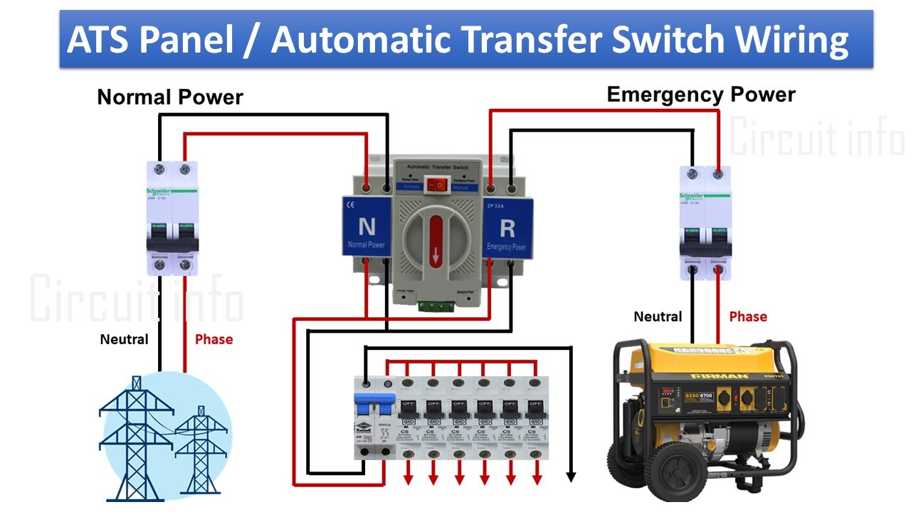 Ats Panel Wiring Automatic Transfer Switch Wiring Diagram Circuit Info Youtube