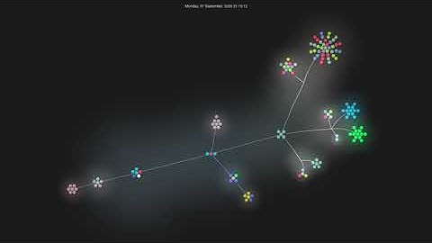 Gource visualisation: CleverProgrammers/react-portfolio on 2020-09-10