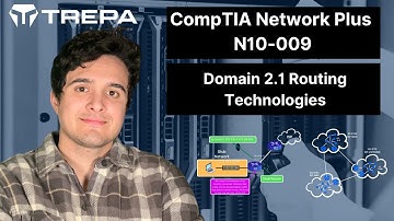 Network Plus N10-009 Full Course | Domain 2.1 Routing Technologies | CompTIA Network+ Free Course