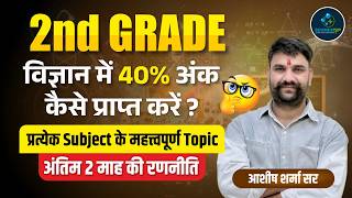 RPSC 2nd Grade Science | 40% अंक कैसे प्राप्त करें | अंतिम 2 महीनों की रणनीति