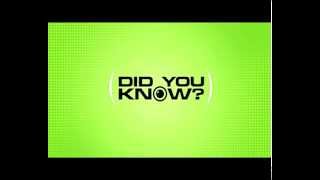 Magrabi Optical - Did You Know?