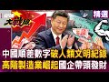 中國的科技發展與競爭