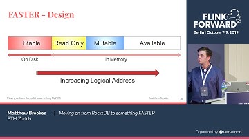 Moving on from RocksDB to something FASTER - Matthew Brookes