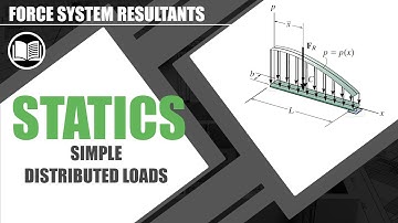 Simple Distributed Loadings