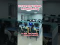 R.P. Sarathy Institute of Technology (RPSIT), Salem – 2026 Admissions