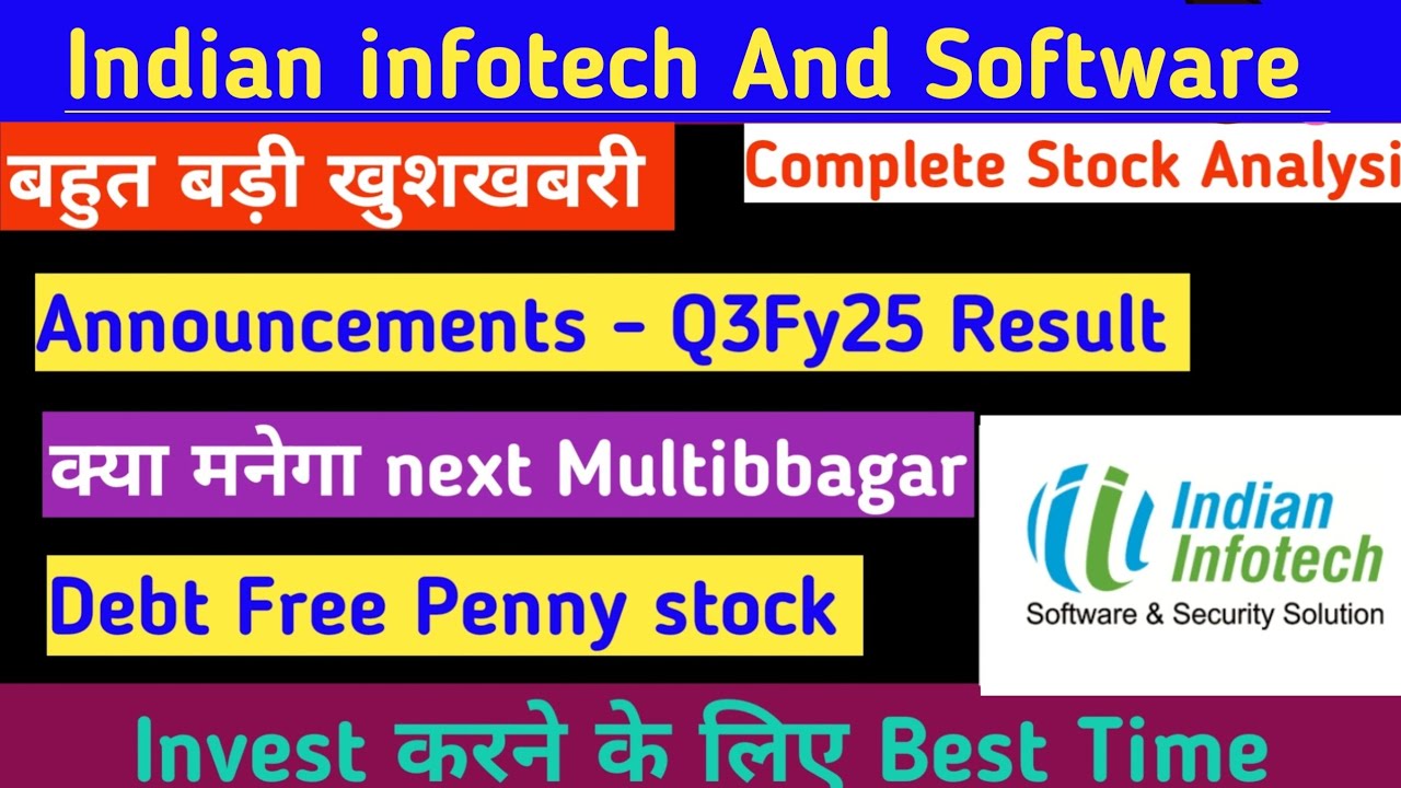 Indian infotech and software share news today।Indian infotech share ...