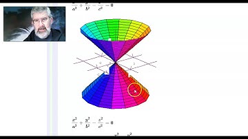 Quadric Surfaces Cones