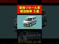 【買っても損しない車】最強リセールの軽自動車5選を日本一業販してる車屋社長に聞いてみた!#shorts