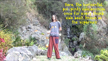 Poi Breakdown: 2-in-1-Hand (or Meteor) Flats & Atomics