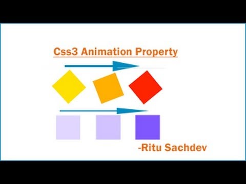 Css3 - Understanding Css3 animation Property - YouTube