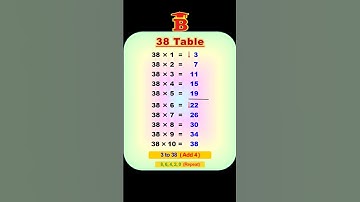 38 Table Trick