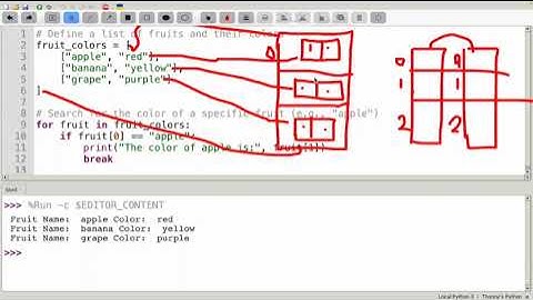 Understanding the Use of Python List versus Python Dictionary to Store Data