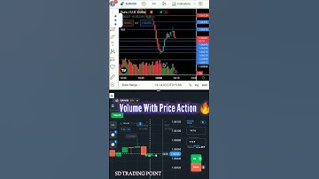 Volume And Price Action Based Trading 🔥❤️😎 Binary Trading Video #shortsvideo #shorts