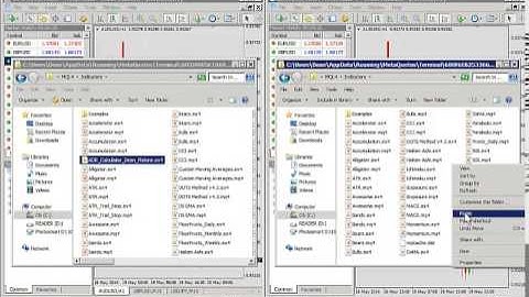NEW MT4 Transfer Indicators & Templates