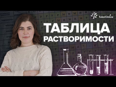 Видео: Разтворимостта и смесимостта еднакви ли са?