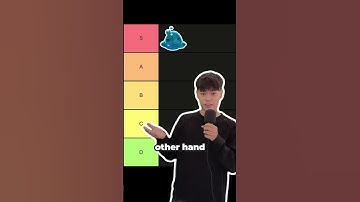 SLIME RANCHER TIER LIST PT.2 #slimerancher