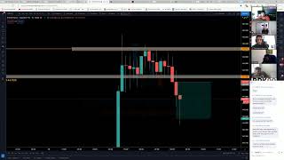 Live Forex Trading - NY Session 10th February 2021 Live Forex Trading - NY Session 10th February 2021