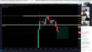 Live Forex Trading  NY Session 10th February 2021