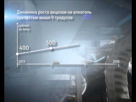 Российская газета:  Акцизы на алкоголь и табак рассчитают по новым правилам