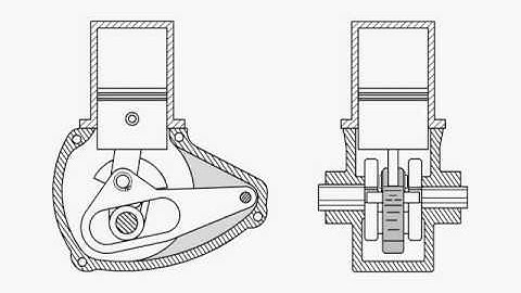 Over 100 MPG www.fishertechnologies.net