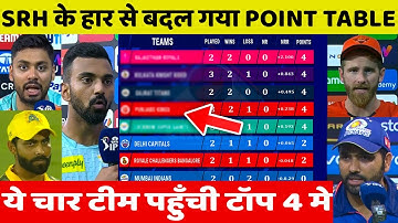 IPL 2022 Today Points Table | LSG vs SRH After Match Points Table | Lsg vs Srh Live | Points Table