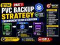 CKA Practice Lab #134 Part 1 | Kubernetes PVC Backup Strategy | Environment Setup & Debugging
