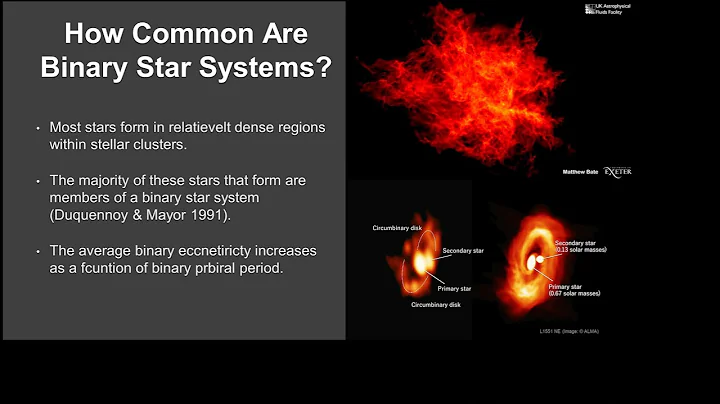Jeremy Smallwood (NCTS): Protoplanetary Disc Dynam...