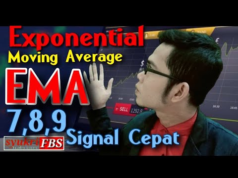 exponential-moving-average-(ema)-cocok-untuk-scalping!!!