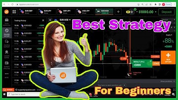 IQ option Professional strategy For beginners  | 100% Wining strategy | Binary option indicator