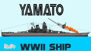 I.J.N. Yamato battleship sinking Animated 1945 WWII