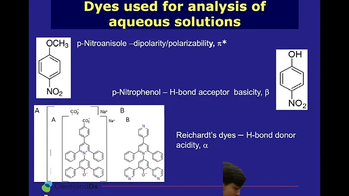 Boris Zaslavsky | Keynote Speaker |  Chemistry Fro...