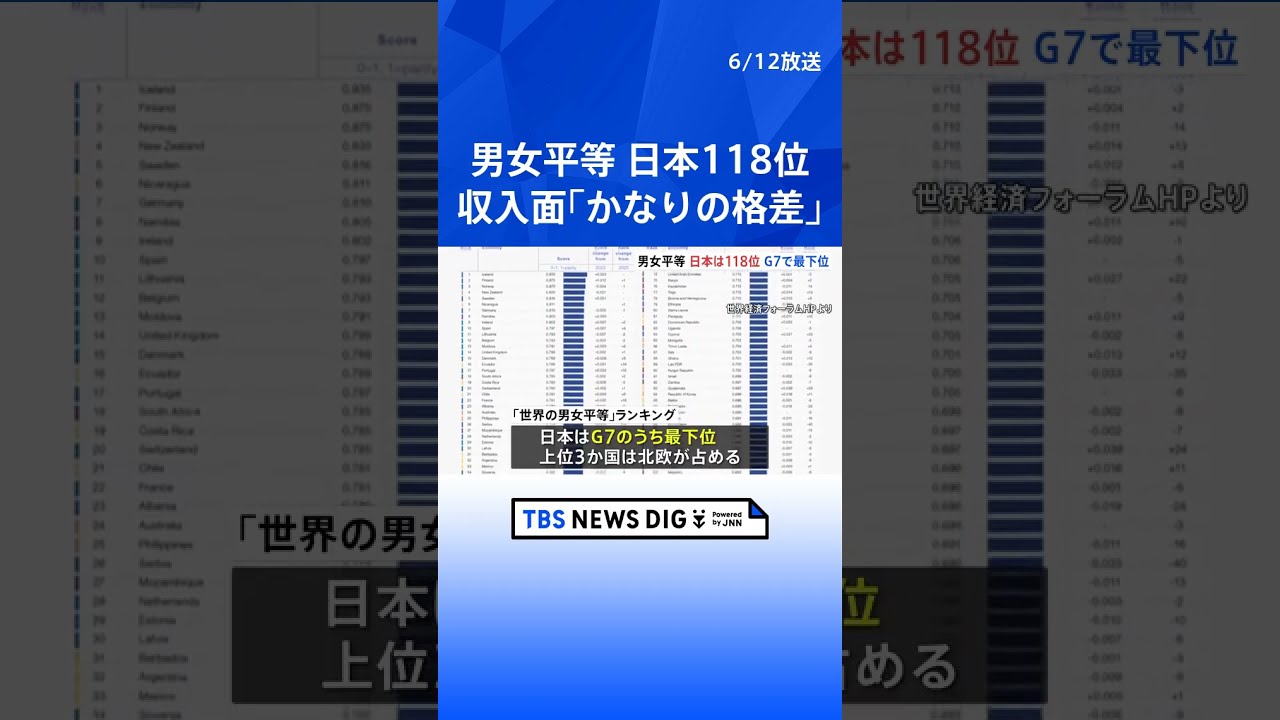 世界経済入門 第三版 (岩波新書) | 西川 潤 |本 | 通販 | Amazon