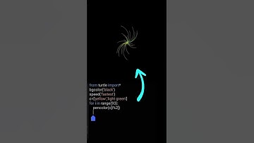 Beauty of python-turtle //#python #pythonturtlegraphics #viral #viralvideo #viralshorts