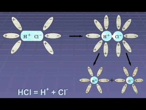 Video: Н+ иондорун пайда кылуучу бирикмелер эритмеде болобу?