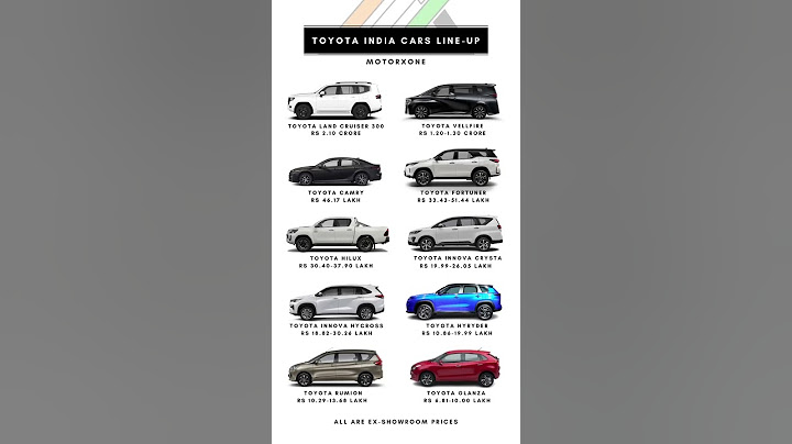 Toyota India Car Lineup #shorts #car #toyota