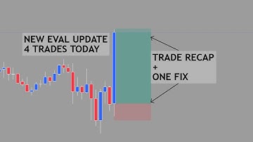 Trade Recap + How I’m Passing The Challenge Mechanically
