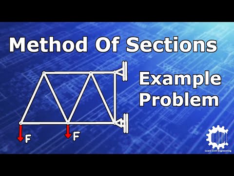 Method of Sections