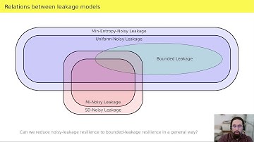 The Mother of All Leakages: How to Simulate Noisy Leakages via Bounded Leakage (Almost) for Fre...